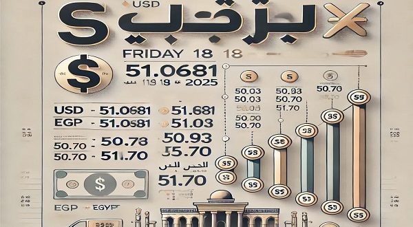 استقرار سعر الدولار في البنوك المصرية اليوم الاربعاء 23/4/2025