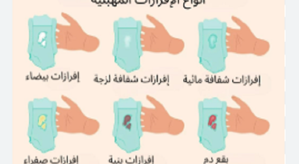الافرازات المهبلية اسبابها ومتى يجب مراجعة الطبيب المختص؟