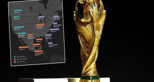 مونديال 2026 بين الملاعب والأزمات.. هل  يقام المونديال وسط الحروب؟ 