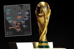 مونديال 2026 بين الملاعب والأزمات.. هل  يقام المونديال وسط الحروب؟ 