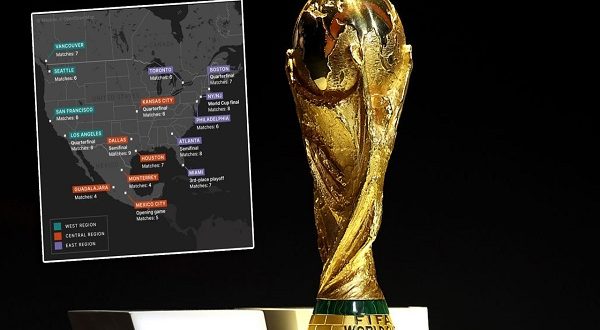مونديال 2026 بين الملاعب والأزمات.. هل  يقام المونديال وسط الحروب؟ 