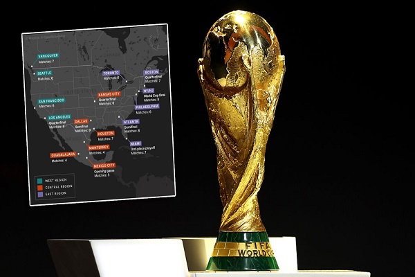 مونديال 2026 بين الملاعب والأزمات.. هل  يقام المونديال وسط الحروب؟ 